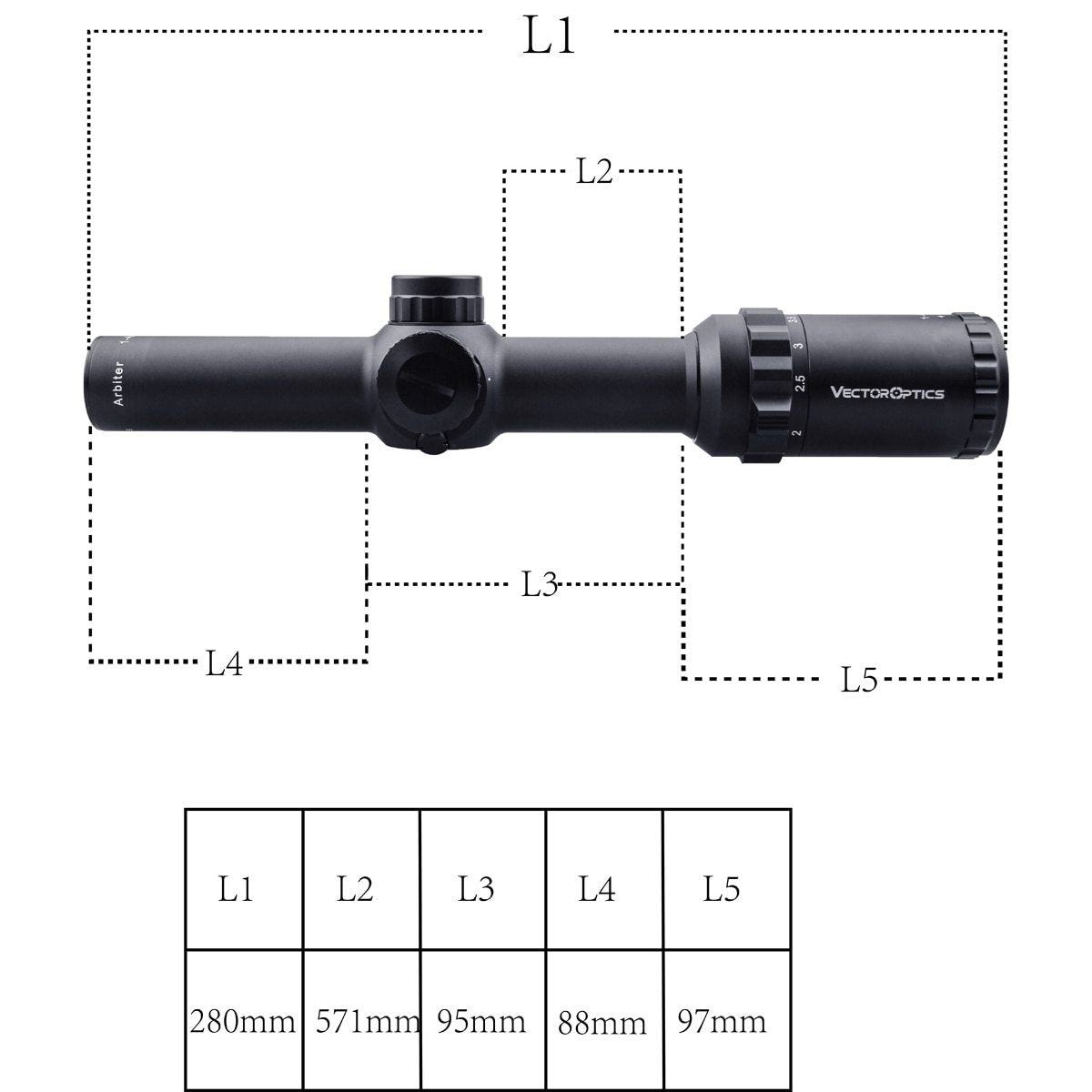 Visor para rifle